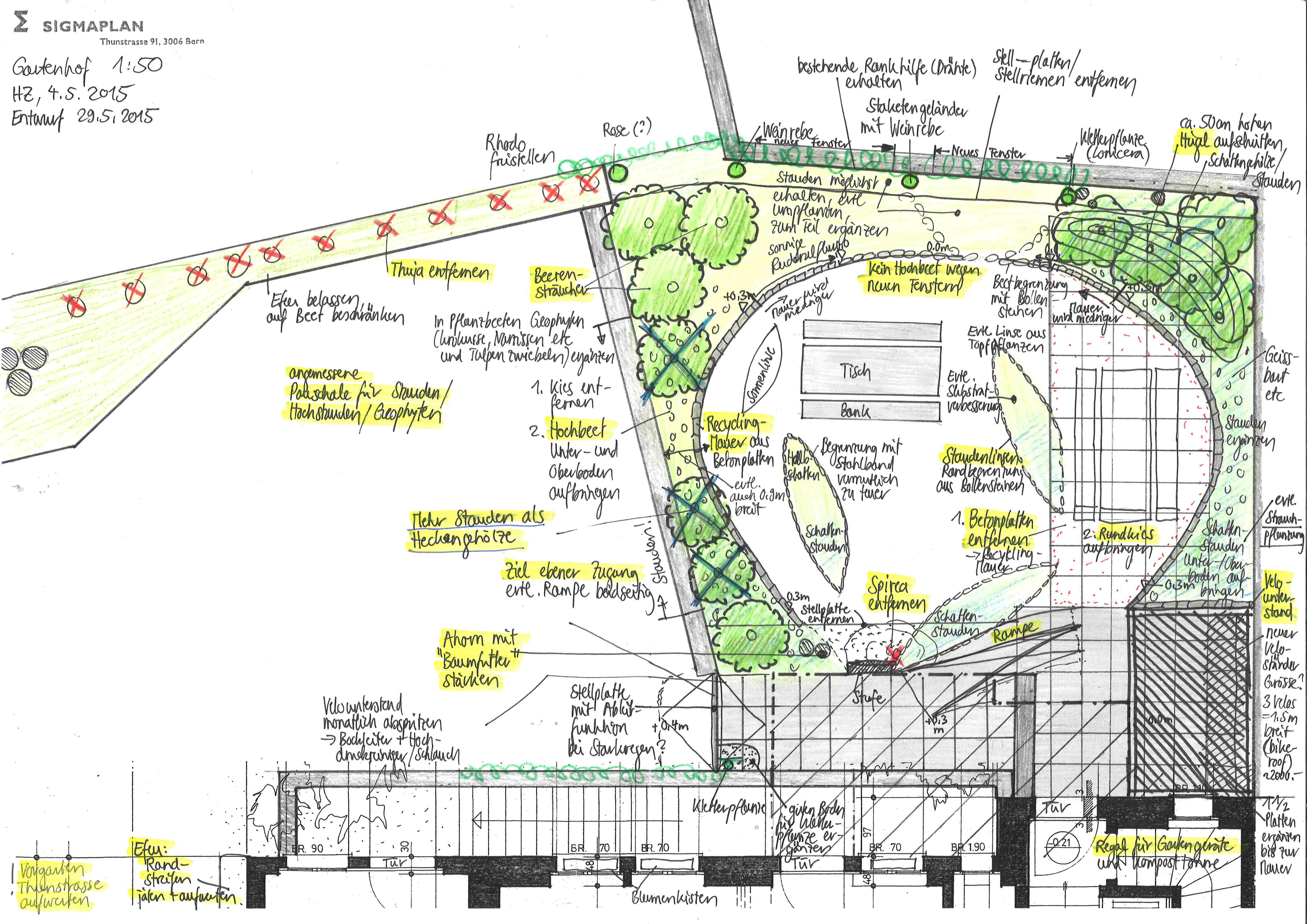 Ausführungsskizze zum Naturgartenhof Sigmaplan