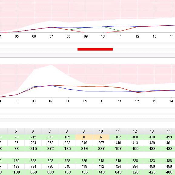 Verkehrsmonitoring Fachunterstützung Thumbnail