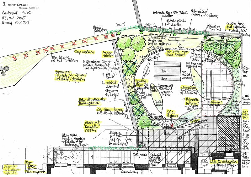 Ausführungsskizze zum Naturgartenhof Sigmaplan